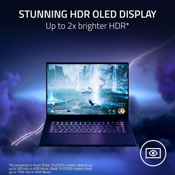 Razer Blade 16 (S12/Qhd+ 240Hz Oled/Core Ultra 9/32Gb/Rtx 5080/1Tb) Gaming Laptop